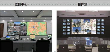 全數(shù)字網(wǎng)絡(luò)監(jiān)控系統(tǒng)的開發(fā)與應(yīng)用