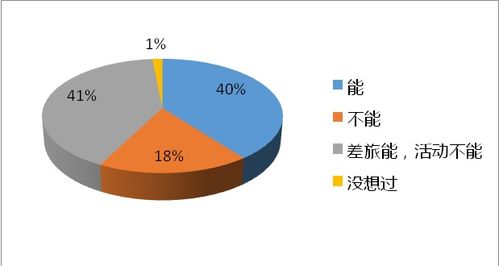 DMC贏在轉(zhuǎn)型與升級 項目策劃與公關(guān)服務(wù)