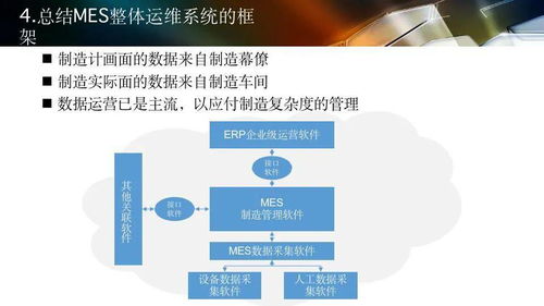 智能工廠設(shè)計規(guī)劃及應(yīng)用 項(xiàng)目策劃與公關(guān)服務(wù)的戰(zhàn)略藍(lán)圖