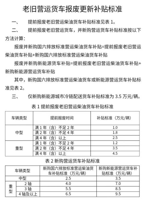 咸陽(yáng)市推動(dòng)多領(lǐng)域更新?lián)Q新，細(xì)則出臺(tái)助力綠色消費(fèi)升級(jí)