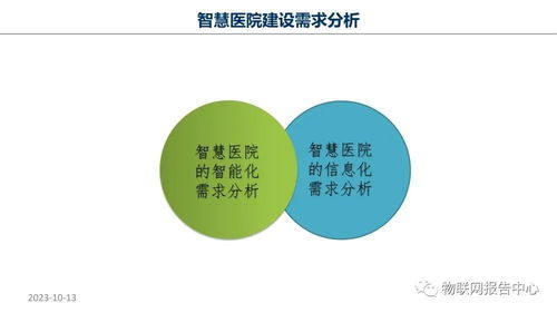 智慧醫(yī)院物聯(lián)網(wǎng)項(xiàng)目一體化設(shè)計(jì)方案 構(gòu)建高效、安全的醫(yī)療新生態(tài)