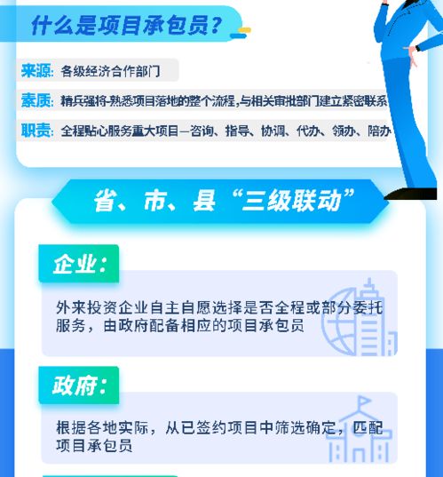 政府多跑腿，企業少跑路 四川招商引資項目服務升級，一圖讀懂新舉措